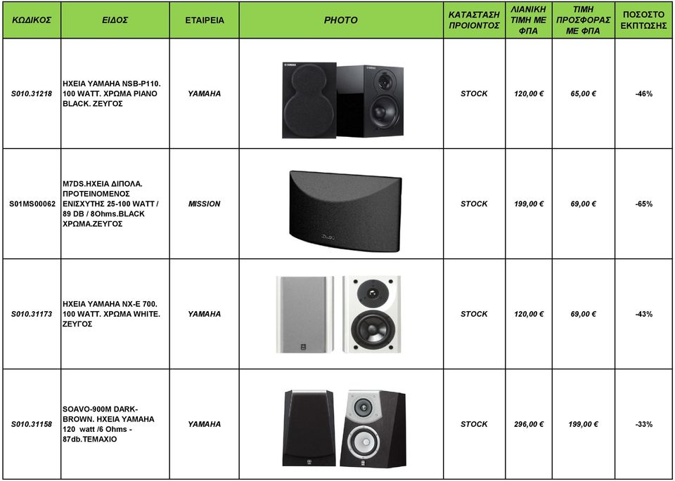 ΠΡΟΤΕΙΝΟΜΕΝΟΣ ΕΝΙΣΧΥΤΗΣ 25-100 WATT / 89 DB / 8Ohms.BLACK ΧΡΩΜΑ.ΖΕΥΓΟΣ MISSION STOCK 199,00 69,00-65% S010.