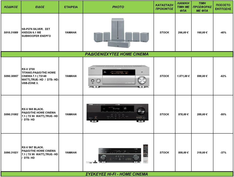571,00 599,00-62% S090.31002 RX-V 565 BLACK. ΡΑΔIO/ΤΗΣ ΗΟΜΕ CINEMA 7.