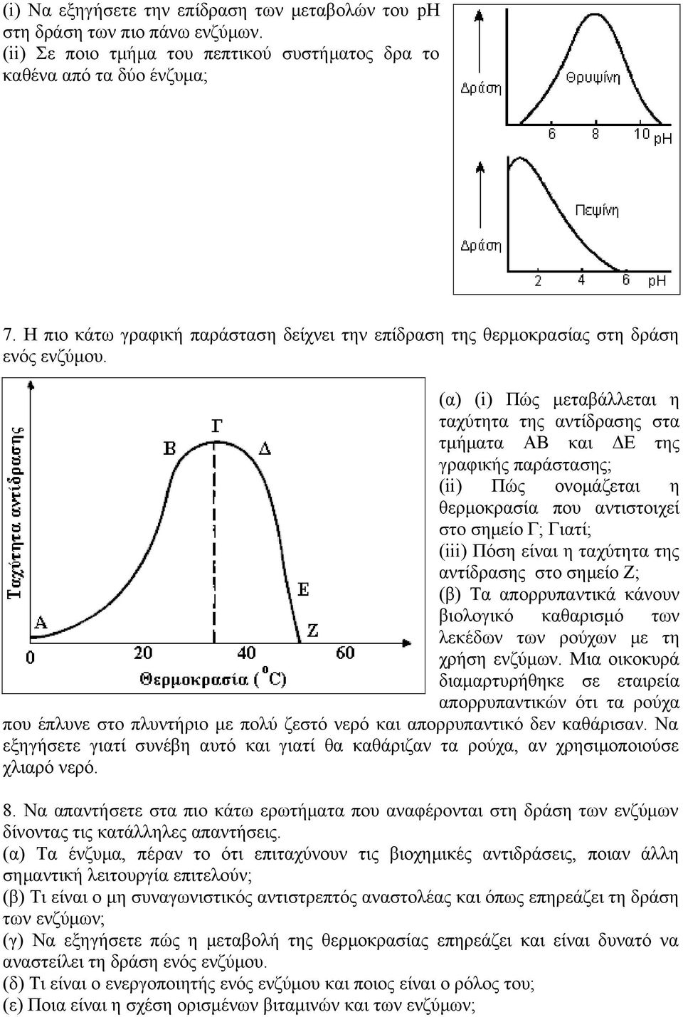 (α) (i) Πώς μεταβάλλεται η ταχύτητα της αντίδρασης στα τμήματα ΑΒ και ΔΕ της γραφικής παράστασης; (ii) Πώς ονομάζεται η θερμοκρασία που αντιστοιχεί στο σημείο Γ; Γιατί; (iii) Πόση είναι η ταχύτητα