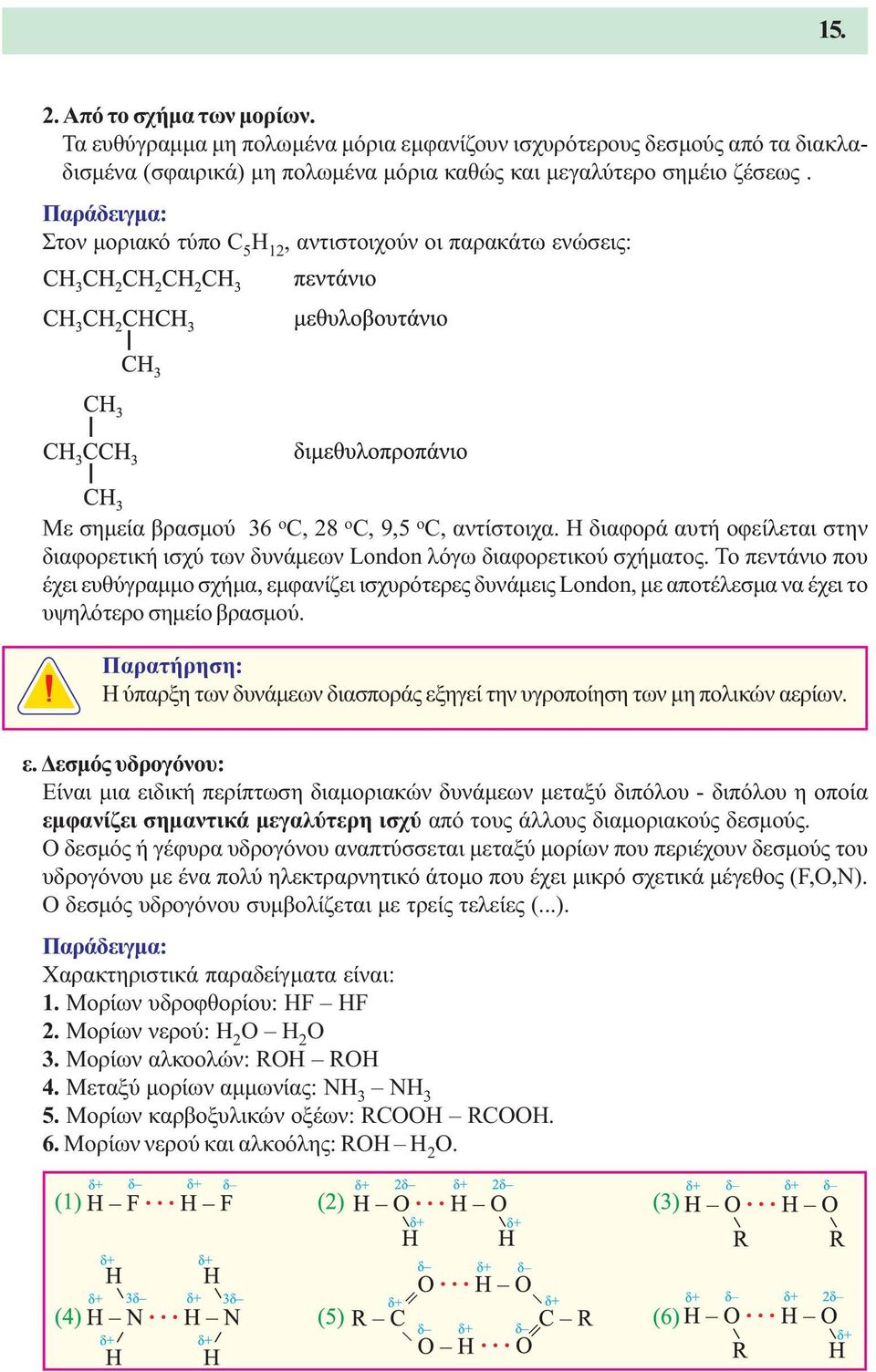 Η διαφορά αυτή οφείλεται στην διαφορετική ισχύ των δυνάµεων London λόγω διαφορετικού σχήµατος.