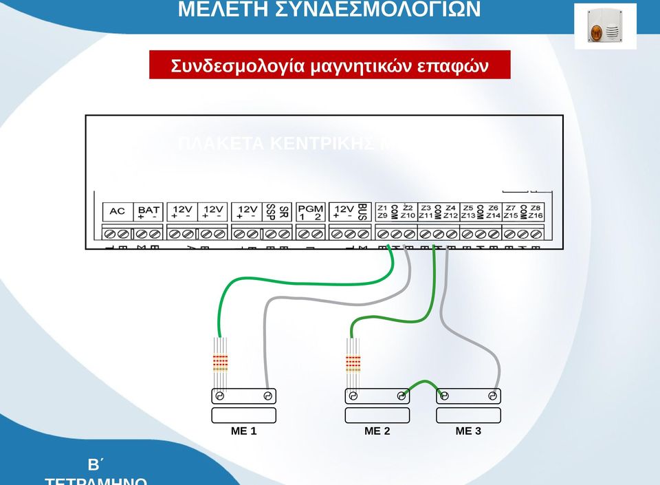 μαγνητικών επαφών