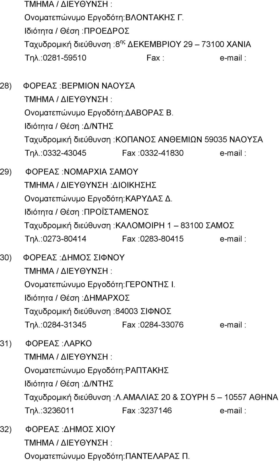 ΠΡΟΪΣΤΑΜΕΝΟΣ Ταχυδρομική διεύθυνση :ΚΑΛΟΜΟΙΡΗ 1 83100 ΣΑΜΟΣ Τηλ.:0273-80414 Fax :0283-80415 e-mail : 30) ΦΟΡΕΑΣ :ΔΗΜΟΣ ΣΙΦΝΟΥ Ονοματεπώνυμο Εργοδότη:ΓΕΡΟΝΤΗΣ Ι.