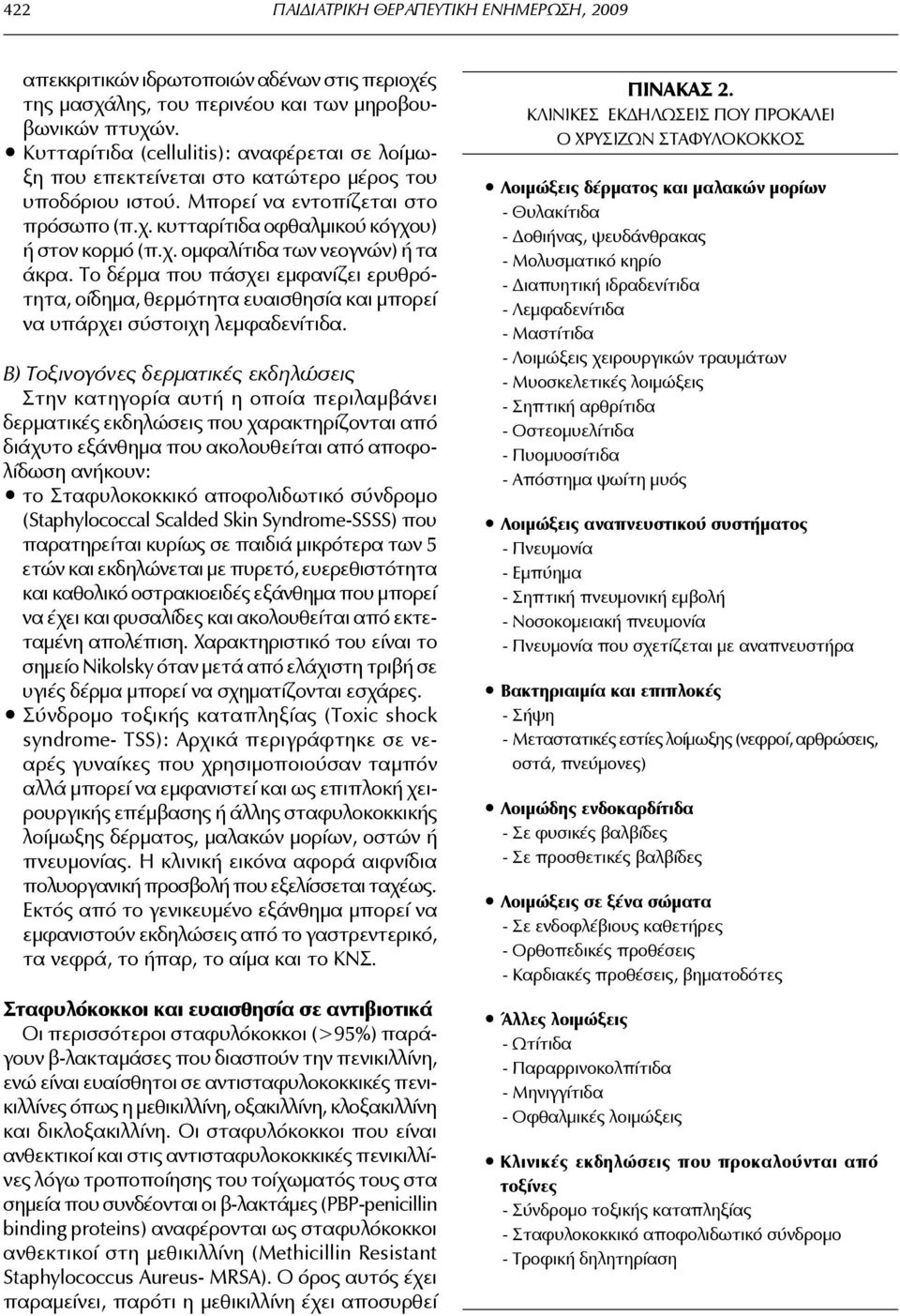 Το δέρμα που πάσχει εμφανίζει ερυθρότητα, οίδημα, θερμότητα ευαισθησία και μπορεί να υπάρχει σύστοιχη λεμφαδενίτιδα.