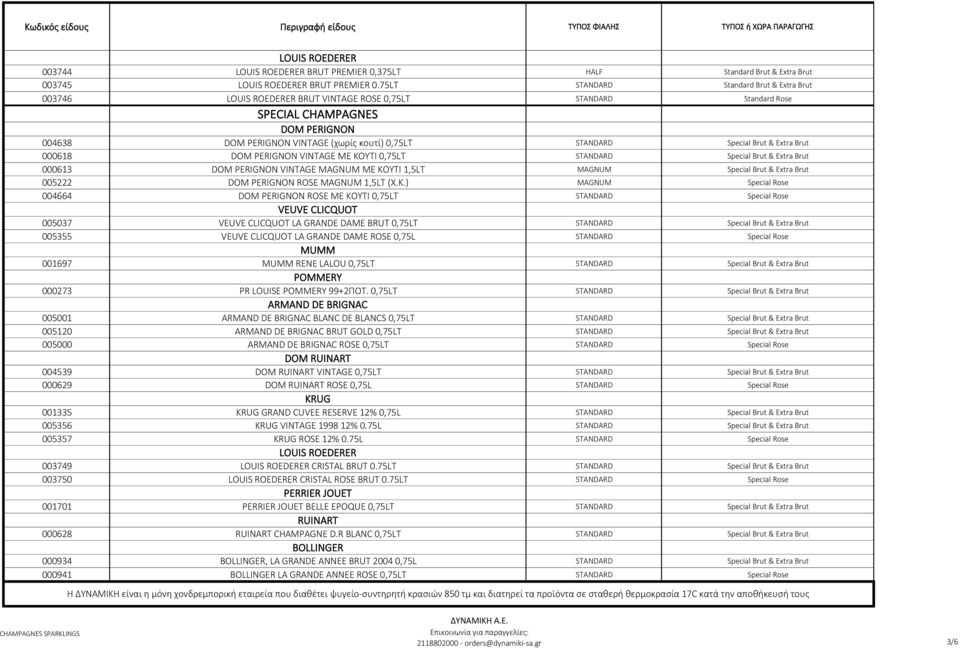 STANDARD Special Brut & Extra Brut 000618 DOM PERIGNON VINTAGE ΜΕ ΚΟΥΤΙ 0,75LT STANDARD Special Brut & Extra Brut 000613 DOM PΕRIGNON VINTAGE MAGNUM ΜΕ ΚΟΥΤΙ 1,5LT MAGNUM Special Brut & Extra Brut
