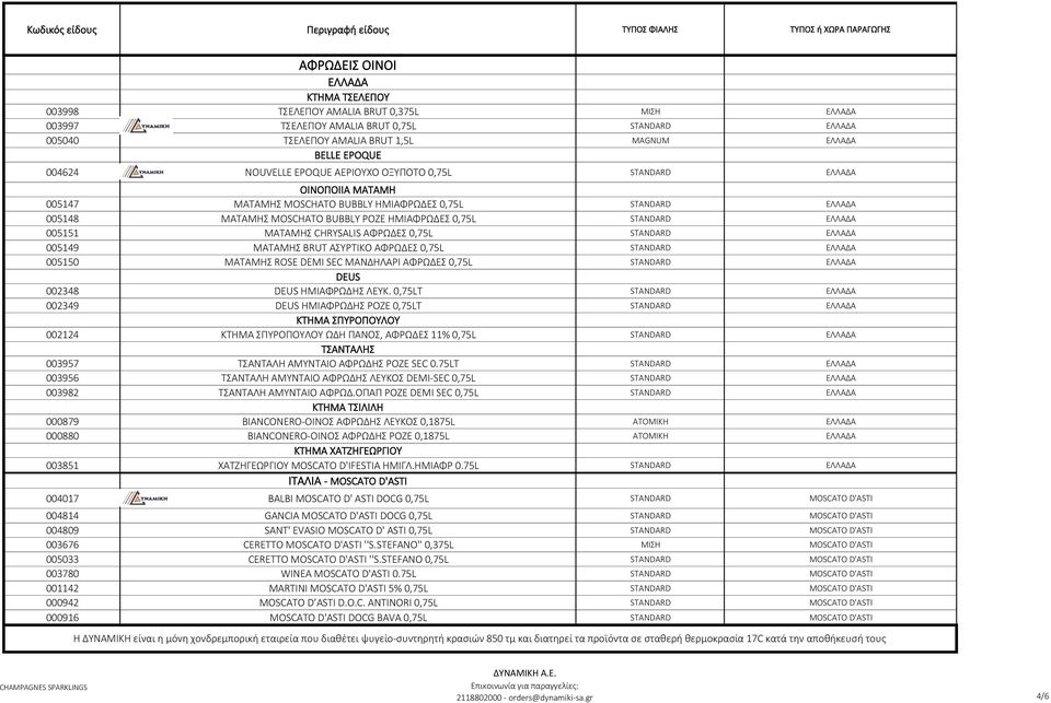 STANDARD ΕΛΛΑΔΑ 005151 ΜΑΤΑΜΗΣ CHRYSALIS ΑΦΡΩΔΕΣ 0,75L STANDARD ΕΛΛΑΔΑ 005149 ΜΑΤΑΜΗΣ BRUT ΑΣΥΡΤΙΚΟ ΑΦΡΩΔΕΣ 0,75L STANDARD ΕΛΛΑΔΑ 005150 ΜΑΤΑΜΗΣ ROSE DEMI SEC ΜΑΝΔΗΛΑΡΙ ΑΦΡΩΔΕΣ 0,75L STANDARD ΕΛΛΑΔΑ