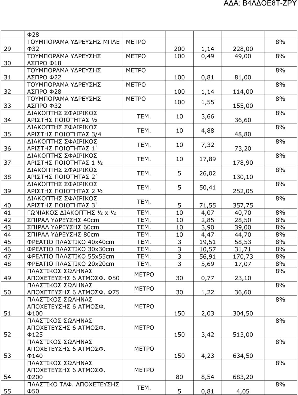 10 7,32 36 ΑΡΙΣΤΗΣ ΠΟΙΟΤΗΤΑΣ 1 73,20 ΤΕΜ. 10 17,89 37 ΑΡΙΣΤΗΣ ΠΟΙΟΤΗΤΑΣ 1 ½ 178,90 ΤΕΜ. 5 26,02 38 ΑΡΙΣΤΗΣ ΠΟΙΟΤΗΤΑΣ 2 130,10 ΤΕΜ. 5 50,41 39 ΑΡΙΣΤΗΣ ΠΟΙΟΤΗΤΑΣ 2 ½ 252,05 ΤΕΜ.