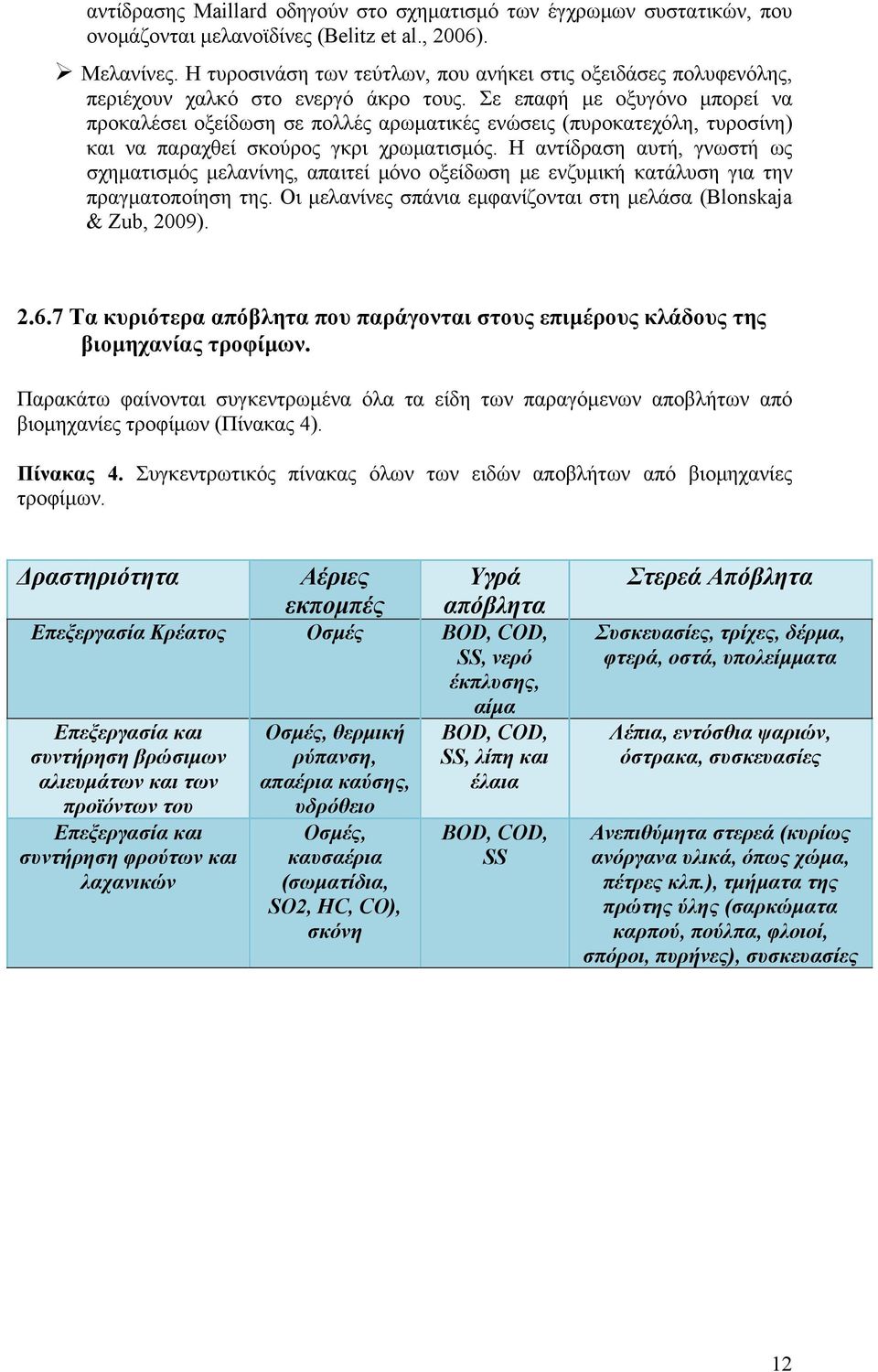 Σε επαφή με οξυγόνο μπορεί να προκαλέσει οξείδωση σε πολλές αρωματικές ενώσεις (πυροκατεχόλη, τυροσίνη) και να παραχθεί σκούρος γκρι χρωματισμός.