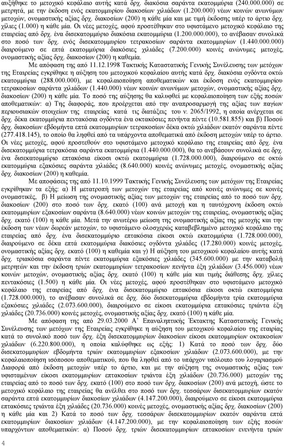 Οι νέες μετοχές, αφού προστέθηκαν στο υφιστάμενο μετοχικό κεφάλαιο της εταιρείας από δρχ. ένα δισεκατομμύριο διακόσια εκατομμύρια (1.200.000.000), το ανέβασαν συνολικά στο ποσό των δρχ.