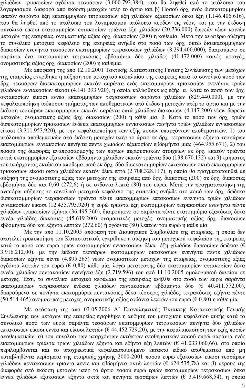 616), που θα ληφθεί από το υπόλοιπο του λογαριασμού υπόλοιπο κερδών εις νέον, και με την έκδοση συνολικά είκοσι εκατομμυρίων επτακοσίων τριάντα έξη χιλιάδων (20.736.