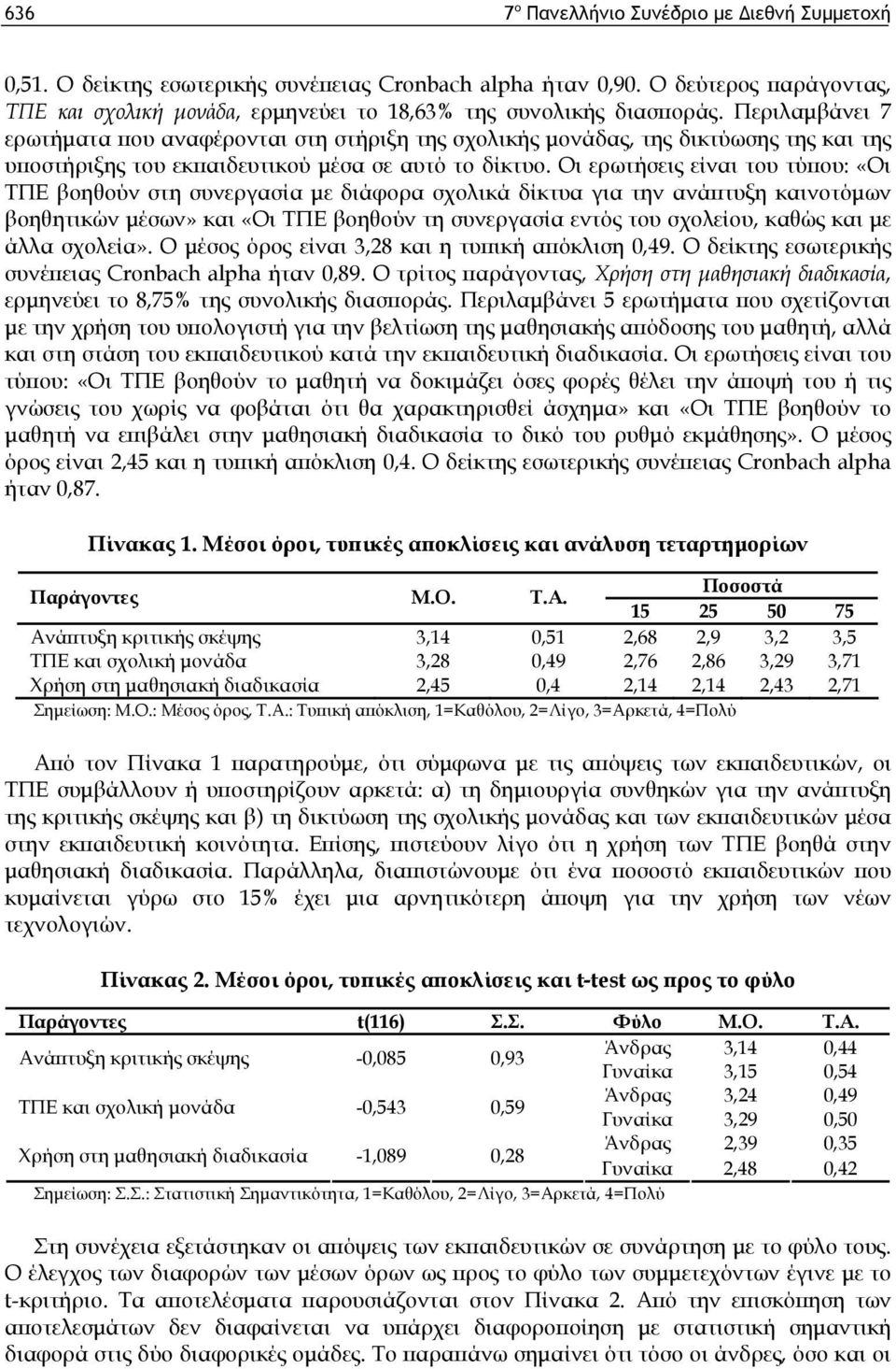 Περιλαμβάνει 7 ερωτήματα που αναφέρονται στη στήριξη της σχολικής μονάδας, της δικτύωσης της και της υποστήριξης του εκπαιδευτικού μέσα σε αυτό το δίκτυο.