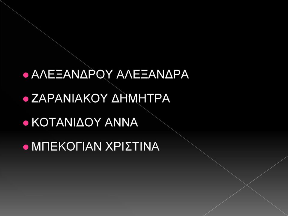 ΖΑΡΑΝΙΑΚΟΥ ΔΗΜΗΤΡΑ