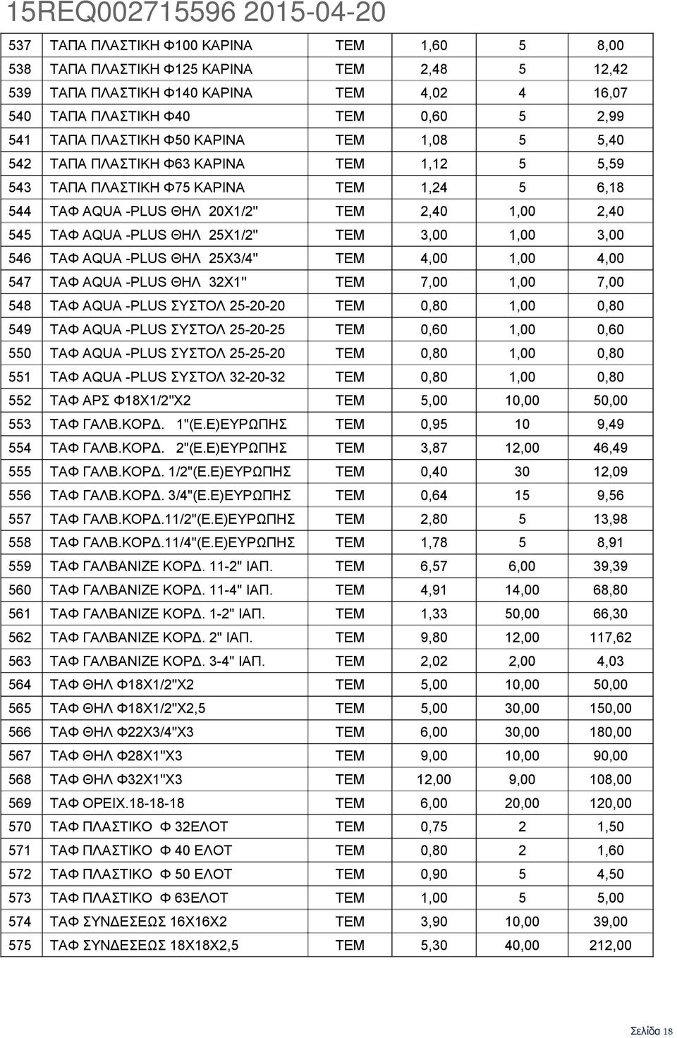 3,00 1,00 3,00 546 ΤΑΦ AQUA -PLUS ΘΗΛ 25Χ3/4'' ΤΕΜ 4,00 1,00 4,00 547 ΤΑΦ AQUA -PLUS ΘΗΛ 32Χ1'' ΤΕΜ 7,00 1,00 7,00 548 ΤΑΦ AQUA -PLUS ΣΥΣΤΟΛ 25-20-20 ΤΕΜ 0,80 1,00 0,80 549 ΤΑΦ AQUA -PLUS ΣΥΣΤΟΛ