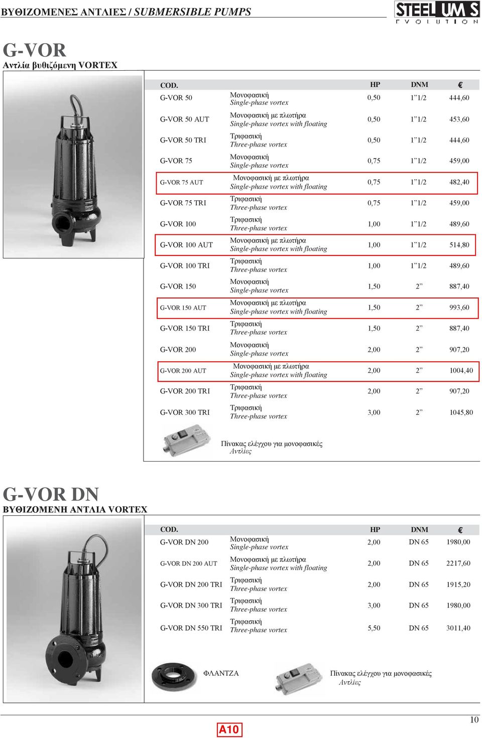 με πλωτήρα Single-phase vortex with floating 0 1 1/ G-VOR TRI 0 1 1/ G-VOR 150 Μονοφασική Single-phase vortex 0 G-VOR 150 AUT Μονοφασική με πλωτήρα Single-phase vortex with floating 0 G-VOR 150 TRI 0