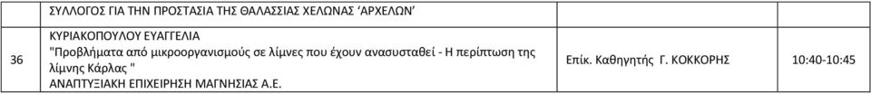 λίμνες που έχουν ανασυσταθεί - Η περίπτωση της λίμνης Κάρλας