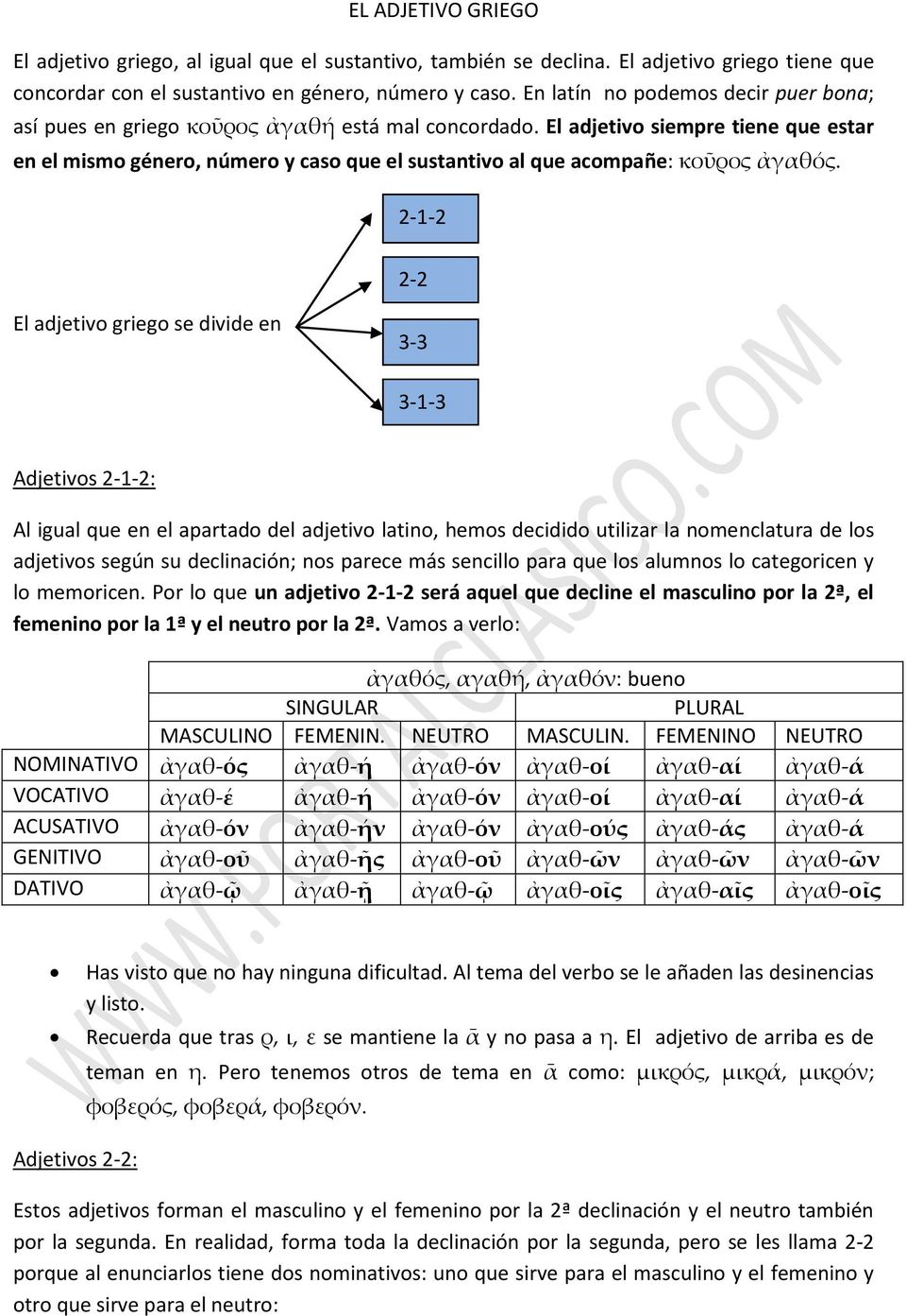 El adjetivo siempre tiene que estar en el mismo género, número y caso que el sustantivo al que acompañe: κοῦρος ἀγαθός.