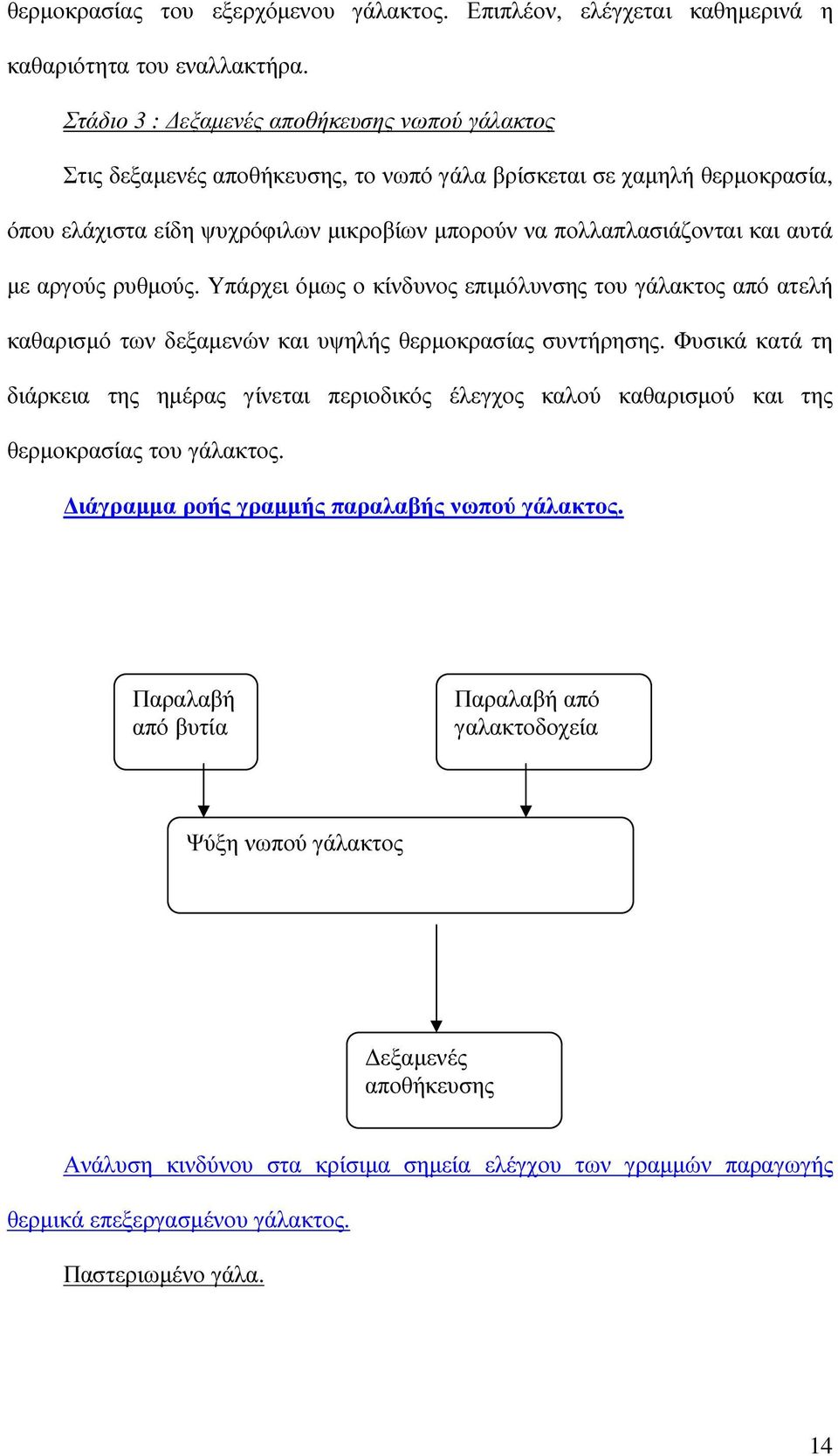 µε αργούς ρυθµούς. Υπάρχει όµως ο κίνδυνος επιµόλυνσης του γάλακτος από ατελή καθαρισµό των δεξαµενών και υψηλής θερµοκρασίας συντήρησης.