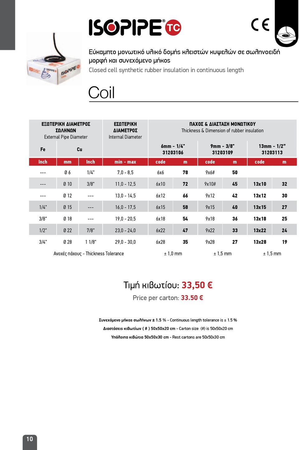 - max code m code m code m --- Ø 6 1/4" 7,0-8,5 6x6 78 9x6# 50 --- Ø 10 3/8" 11,0-12,5 6x10 72 9x10# 45 13x10 32 --- Ø 12 --- 13,0-14,5 6x12 66 9x12 42 13x12 30 1/4" Ø 15 --- 16,0-17,5 6x15 58 9x15