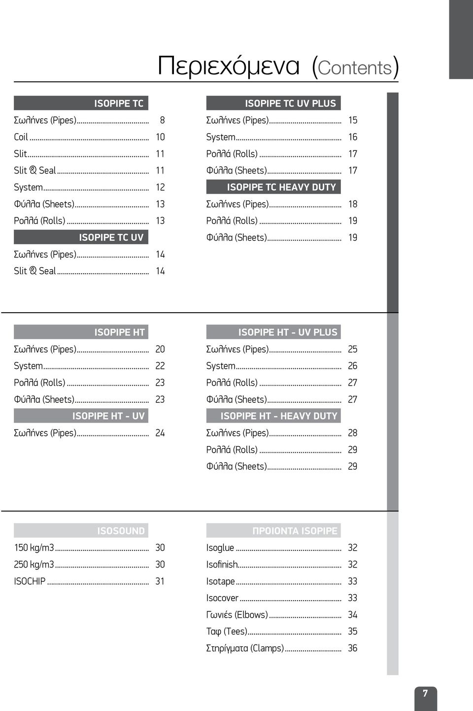 .. 19 ISOPIPE HT Σωλήνες (Pipes)... 20 System... 22 Ρολλά (Rolls)... 23 Φύλλα (Sheets)... 23 ISOPIPE HT - UV Σωλήνες (Pipes)... 24 ISOPIPE HT - UV PLUS Σωλήνες (Pipes)... 25 System... 26 Ρολλά (Rolls).