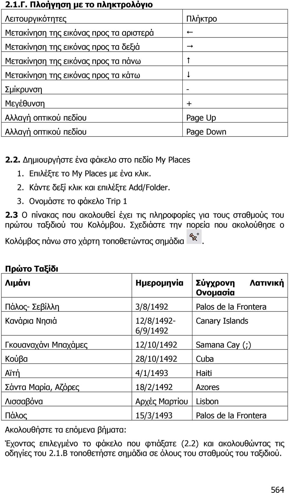 κάτω Σµίκρυνση - Μεγέθυνση + Αλλαγή οπτικού πεδίου Page Up Αλλαγή οπτικού πεδίου Page Down 2.2. ηµιουργήστε ένα φάκελο στο πεδίο My Places 1. Επιλέξτε το My Places µε ένα κλικ. 2. Κάντε δεξί κλικ και επιλέξτε Add/Folder.