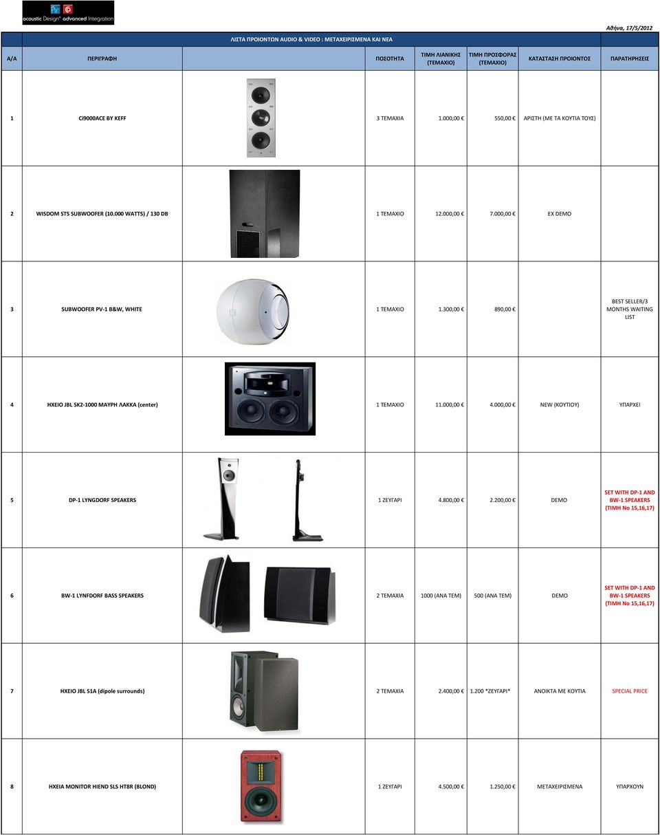 000,00 NEW (KOYTIOY) ΥΠΑΡΧΕΙ 5 DP-1 LYNGDORF SPEAKERS 1 ZEYΓΑΡΙ 4.800,00 2.