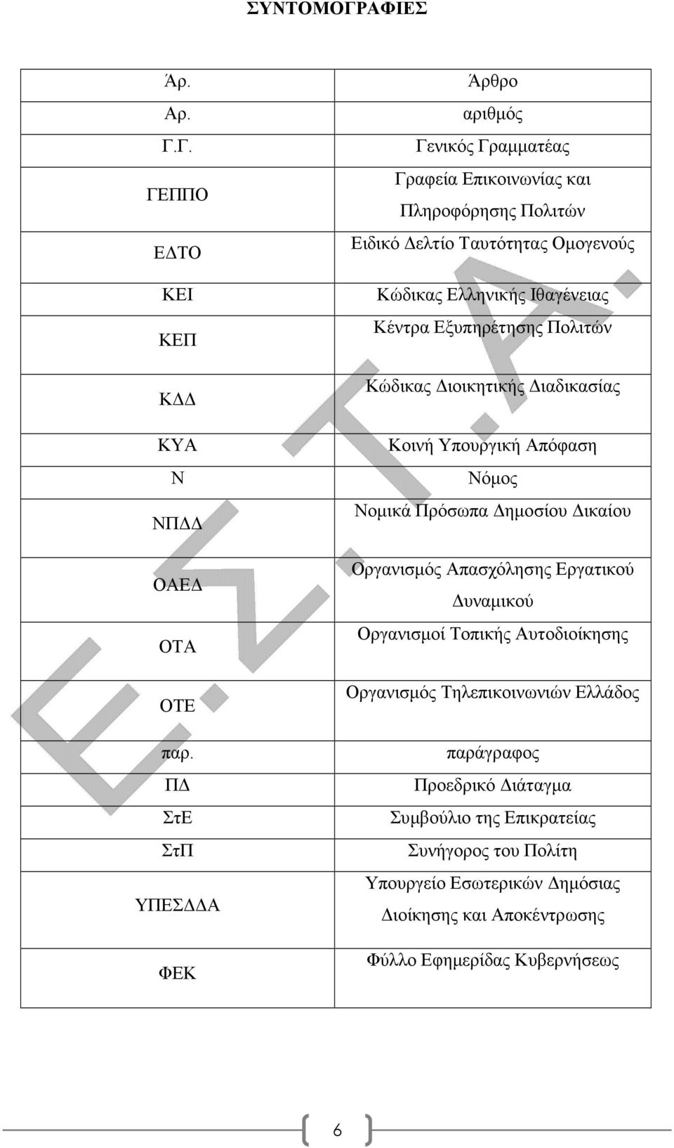 Ιθαγένειας Κέντρα Εξυπηρέτησης Πολιτών Κώδικας ιοικητικής ιαδικασίας Κοινή Υπουργική Απόφαση Νόµος Νοµικά Πρόσωπα ηµοσίου ικαίου Οργανισµός Απασχόλησης