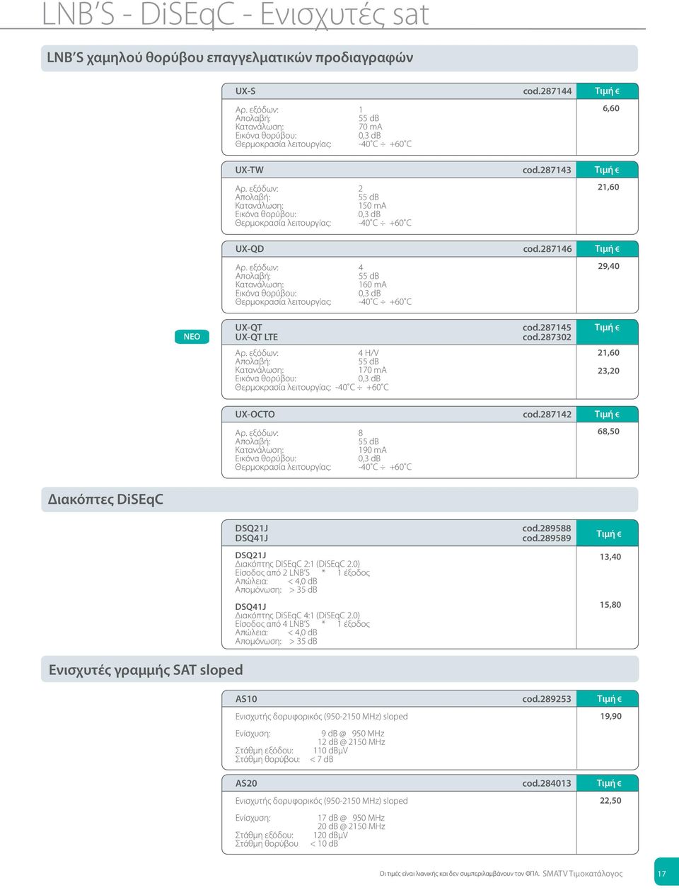 287144 cod.287143 cod.287146 6,60 21,60 29,40 UX-QT UX-QT LTE Αρ. εξόδων: 4 H/V Απολαβή: 55 db 170 ma Εικόνα θορύβου: 0,3 db Θερμοκρασία λειτουργίας: -40 C +60 C cod.287145 cod.