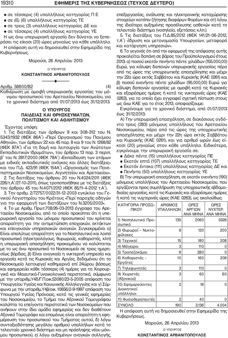 58800/Β2 (4) Καθιέρωση με αμοιβή υπερωριακής εργασίας του μό νιμου προσωπικού του Αρεταιείου Νοσοκομείου, για το χρονικό διάστημα από 01/07/2013 έως 31/12/2013.