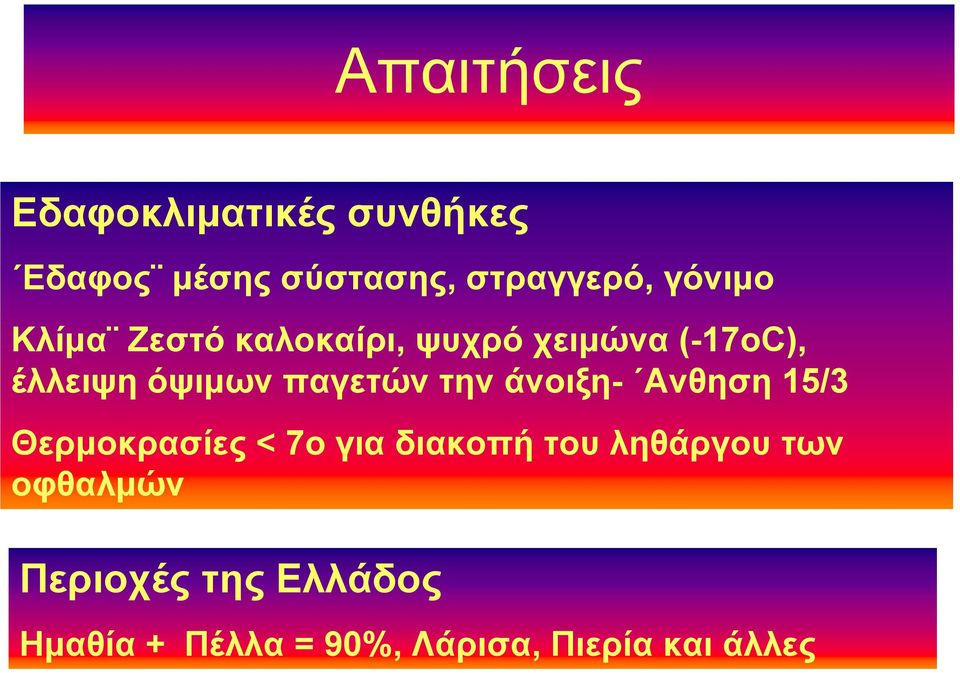 παγετών την άνοιξη- Ανθηση 15/3 Θερμοκρασίες < 7ο για διακοπή του