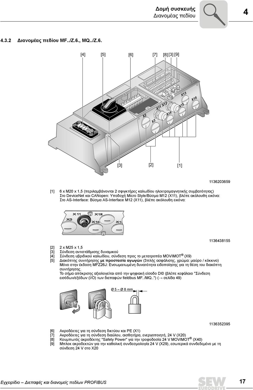 [4] [5] [6] [7] [8] [3] [9] X2 X11 X12 X13 X3 X14 X15 X16 [3] [2] [1] 1136203659 [1] 6 x M20 x 1,5 (περιλαμβάνονται 2 σφιγκτήρες καλωδίου ηλεκτρομαγνητικής συμβατότητας) Στο DeviceNet και CANopen: