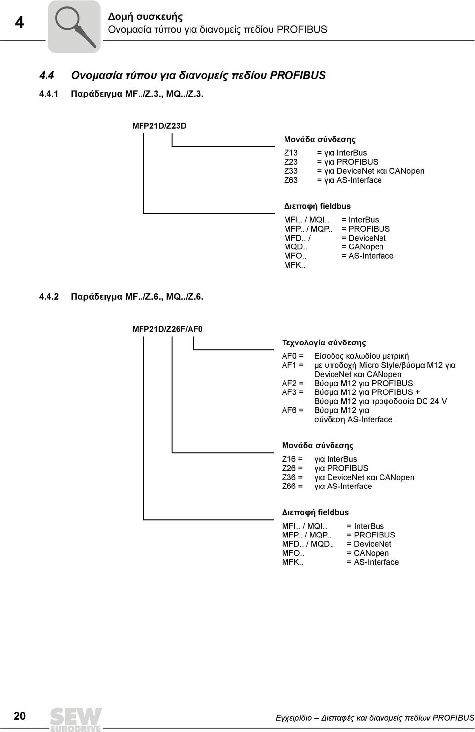 . MFK.. = InterBus = PROFIBUS = DeviceNet = CANopen = AS-Interface 4.4.2 Παράδειγμα MF../Z.6.