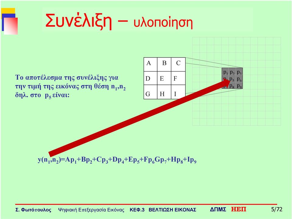 στο p 5 είναι: D E F G H I p p p 3 p 4 p 5 p 6 p 7 p