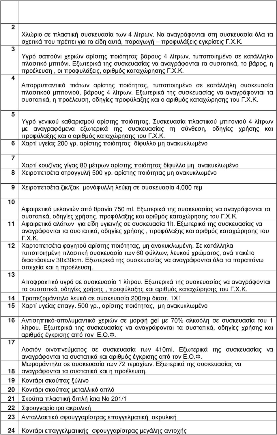 Εξωτερικά της συσκευασίας να αναγράφονται τα συστατικά, το βάρος, η προέλευση, οι προφυλάξεις, αριθµός καταχώρησης Γ.Χ.Κ.