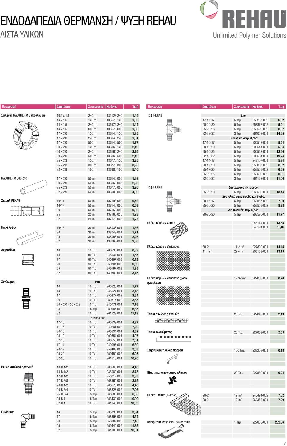 2,19 25 x 2,3 120 m 136770-120 3,25 25 x 2,3 300 m 136770-300 3,25 32 x 2,9 100 m 136900-100 5,40 RAUTHERM S Βέργα d s 17 x 2,0 50 m 136140-005 1,98 20 x 2,0 50 m 136160-005 2,23 25 x 2,3 50 m