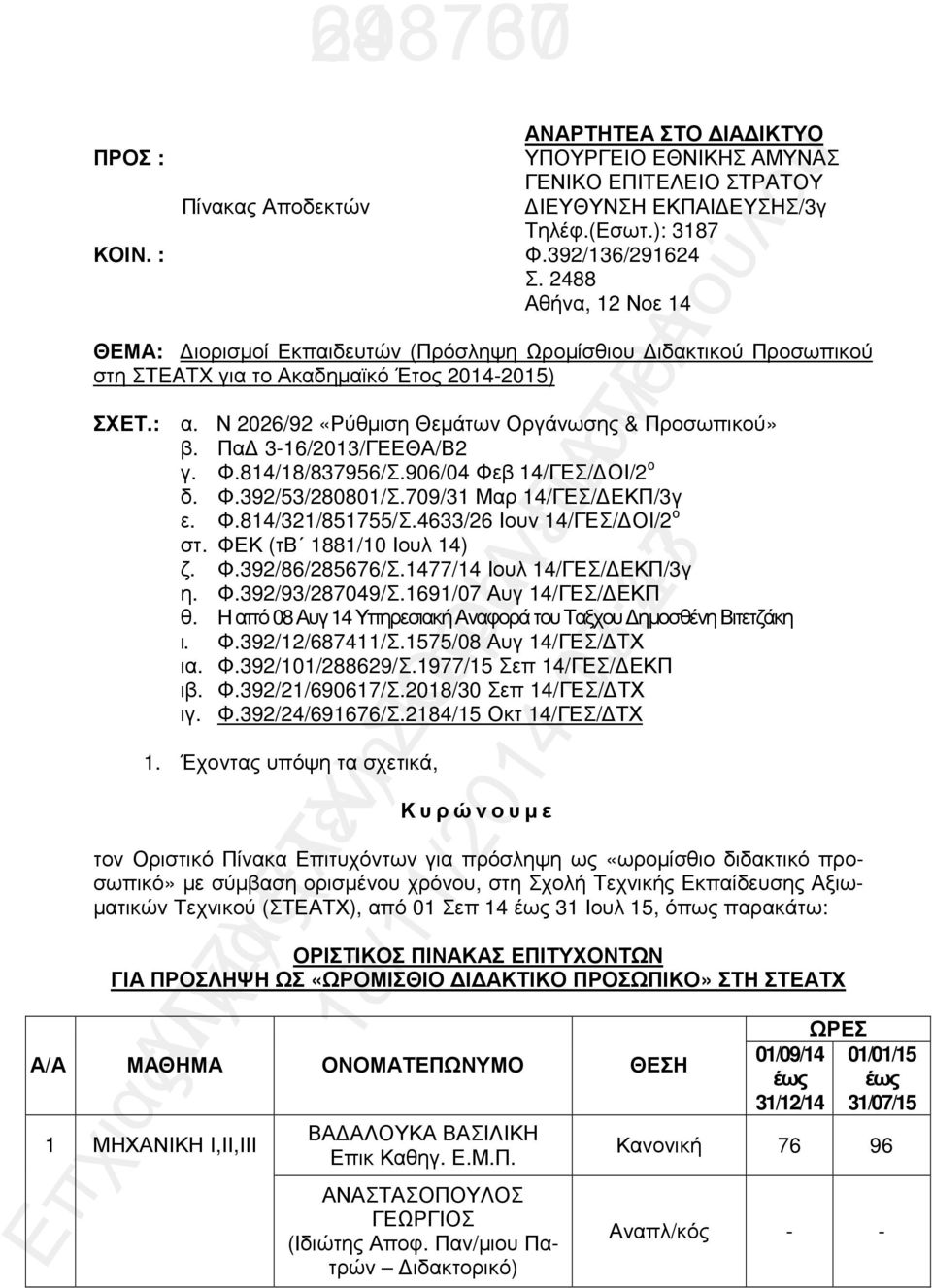 Πα 3-16/2013/ΓΕΕΘΑ/Β2 γ. Φ.814/18/837956/Σ.906/04 Φεβ 14/ΓΕΣ/ ΟΙ/2 ο δ. Φ.392/53/280801/Σ.709/31 Μαρ 14/ΓΕΣ/ ΕΚΠ/3γ ε. Φ.814/321/851755/Σ.4633/26 Ιουν 14/ΓΕΣ/ ΟΙ/2 ο στ. ΦΕΚ (τβ 1881/10 Ιουλ 14) ζ. Φ.392/86/285676/Σ.