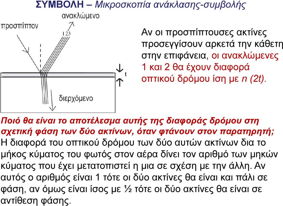 Ποιό θα είναι το αποτέλεσμα αυτής της διαφοράς δρόμου στη σχετική φάση των δύο ακτίνων, όταν φτάνουν στον παρατηρητή; Η διαφορά του οπτικού δρόμου των δύο