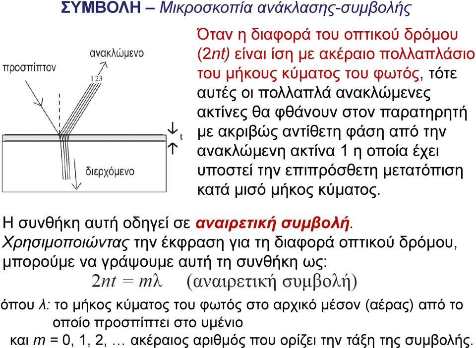 πολλαπλά ανακλώμενες ακτίνες θα φθάνουν στον παρατηρητή με ακριβώς αντίθετη φάση από την ανακλώμενη ακτίνα 1 η οποία έχει υποστεί την επιπρόσθετη μετατόπιση κατά