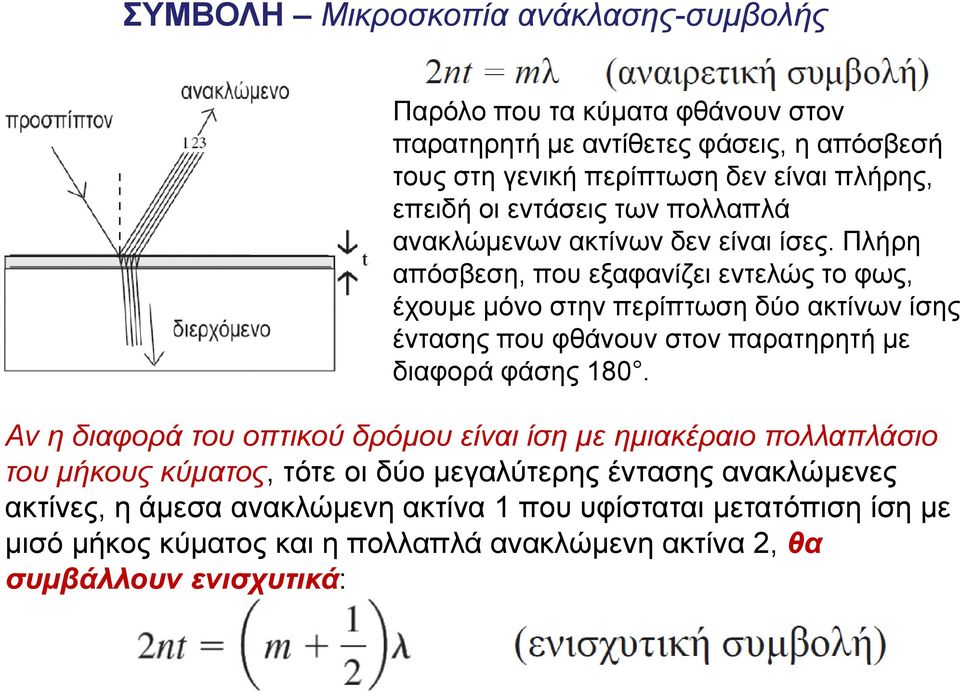 Πλήρη απόσβεση, που εξαφανίζει εντελώς το φως, έχουμε μόνο στην περίπτωση δύο ακτίνων ίσης έντασης που φθάνουν στον παρατηρητή με διαφορά φάσης 180.