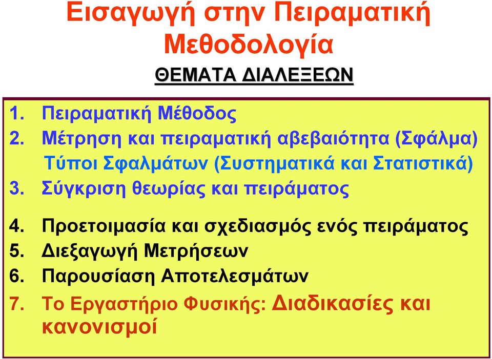 Στατιστικά) 3. Σύγκριση θεωρίας και πειράματος 4.