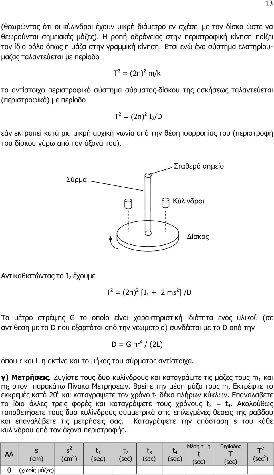 Έτσι ενώ ένα σύστηµα ελατηρίου- µάζας ταλαντεύεται µε περίοδο Τ 2 = (2π) 2 m/k το αντίστοιχο περιστροφικό σύστηµα σύρµατος-δίσκου της ασκήσεως ταλαντεύεται (περιστροφικά) µε περίοδο Τ 2 = (2π) 2 Ι 2