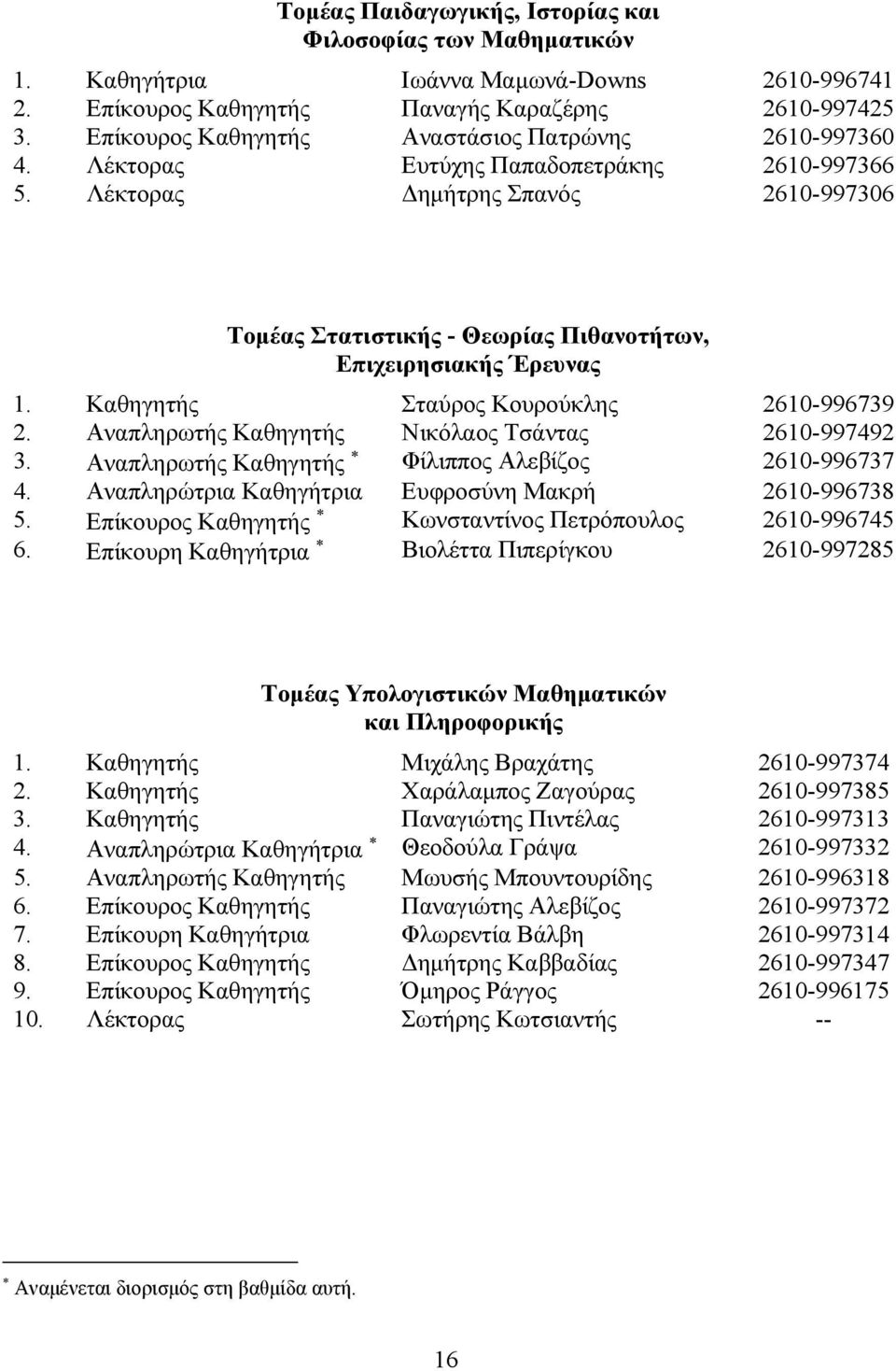 Λέκτορας Δημήτρης Σπανός 2610-997306 Τομέας Στατιστικής - Θεωρίας Πιθανοτήτων, Επιχειρησιακής Έρευνας 1. Καθηγητής Σταύρος Κουρούκλης 2610-996739 2.