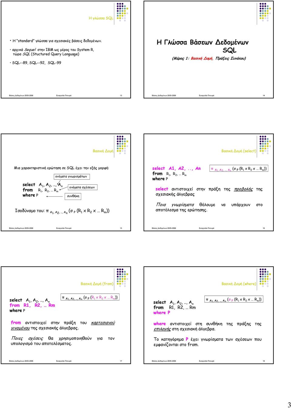 2005-2006 Ευαγγελία Πιτουρά 13 Βάσεις Δεδομένων 2005-2006 Ευαγγελία Πιτουρά 14 Βασική ομή Βασική ομή (select) Μια χαρακτηριστική ερώτηση σε SQL έχει την εξής μορφή: ονόματα γνωρισμάτων select Α1, Α2,.
