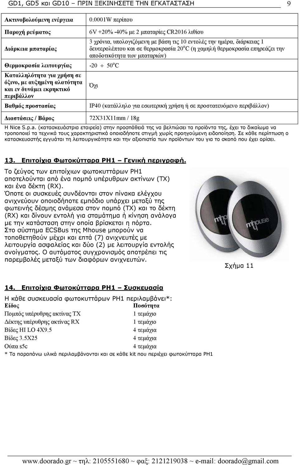 την αποδοτικότητα των µπαταριών) -20 50 ο C Όχι IP40 (κατάλληλο για εσωτερική χρήση ή σε προστατευόµενο περιβάλλον) ιαστάσεις / Βάρος 72Χ31Χ11mm / 18g Η Νice S.p.a.