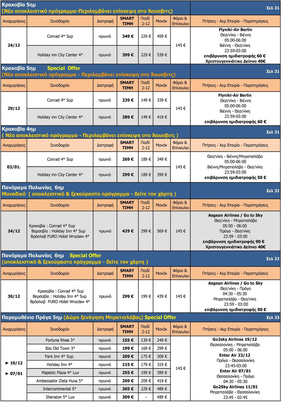 πρωινό 299 189 399 29/ Κρακοβία 4ημ ( Νέο αποκλειστικό πρόγραμμα - Περιλαμβάνει επίσκεψη στο Άουσβιτς ) 03/01.