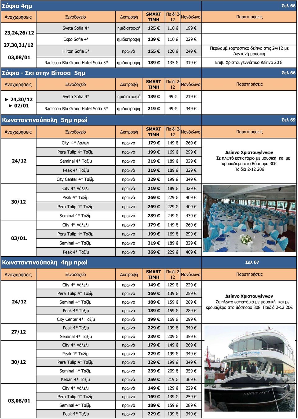 Χριστουγεννιάτικο Δείπνο 20 Σόφια - Σκι στην Βίτοσα 5ημ Σελ 66 2- λινο 24,30/ 02/01 Sveta Sofia 4* ημιδιατροφή 139 49 219 Radisson Blu Grand Hotel Sofia 5* ημιδιατροφή 219 49 349 Κωνσταντινούπολη 5ημ