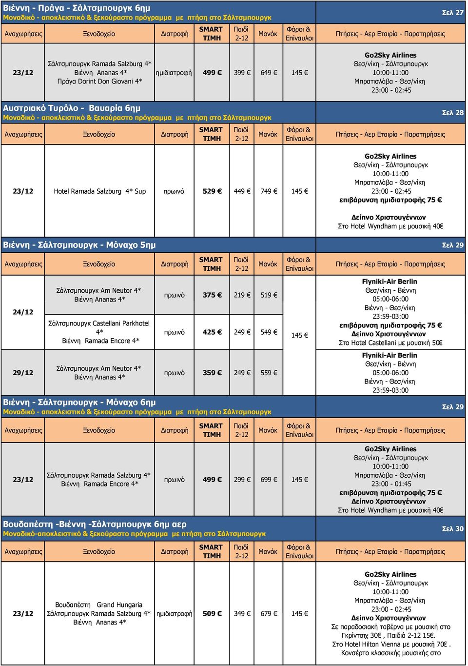 28 23/ Hotel Ramada Salzburg 4* Sup πρωινό 529 449 749 Go2Sky Airlines Θεσ/νίκη - Σάλτσμπουργκ 10:00-11:00 Μπρατισλάβα - Θεσ/νίκη 23:00-02:45 επιβάρυνση ημιδιατροφής 75 Στο Hotel Wyndham με μουσική
