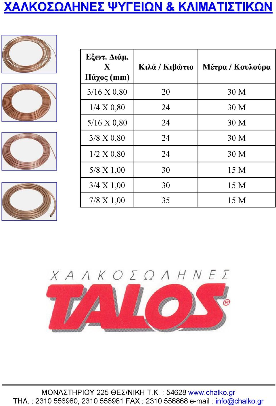 30 M 1/4 X 0,80 24 30 M 5/16 X 0,80 24 30 M 3/8 X 0,80 24 30