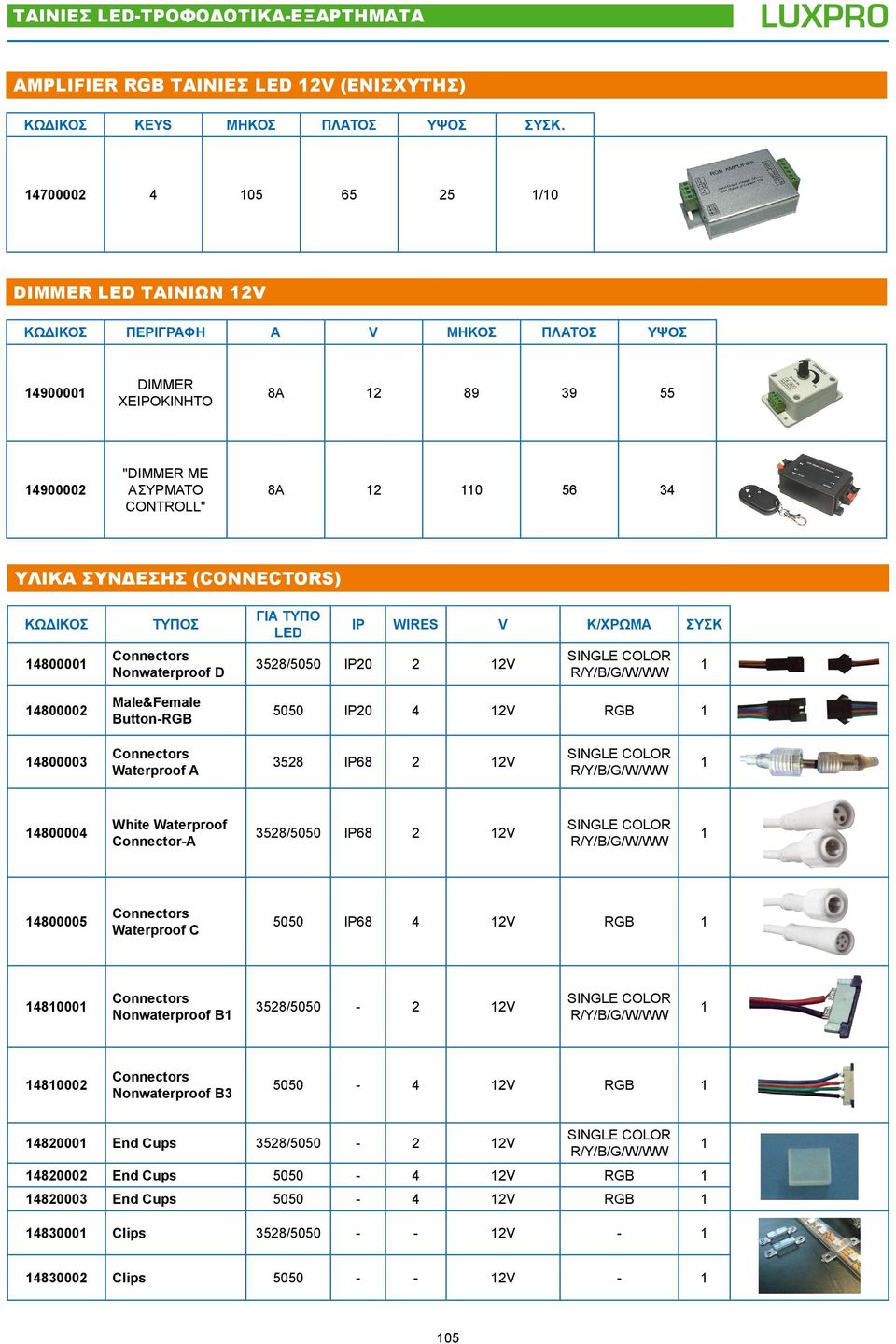 Button-RGB ΓΙΑ ΤΥΠΟ LED IP WIRES V K/ΧΡΩΜΑ ΣΥΣΚ 3528/5050 IP20 2 12V SINGLE COLOR R/Y/B/G/W/WW 5050 IP20 4 12V RGB 1 1 14800003 Connectors Waterproof A 3528 IP68 2 12V SINGLE COLOR R/Y/B/G/W/WW 1