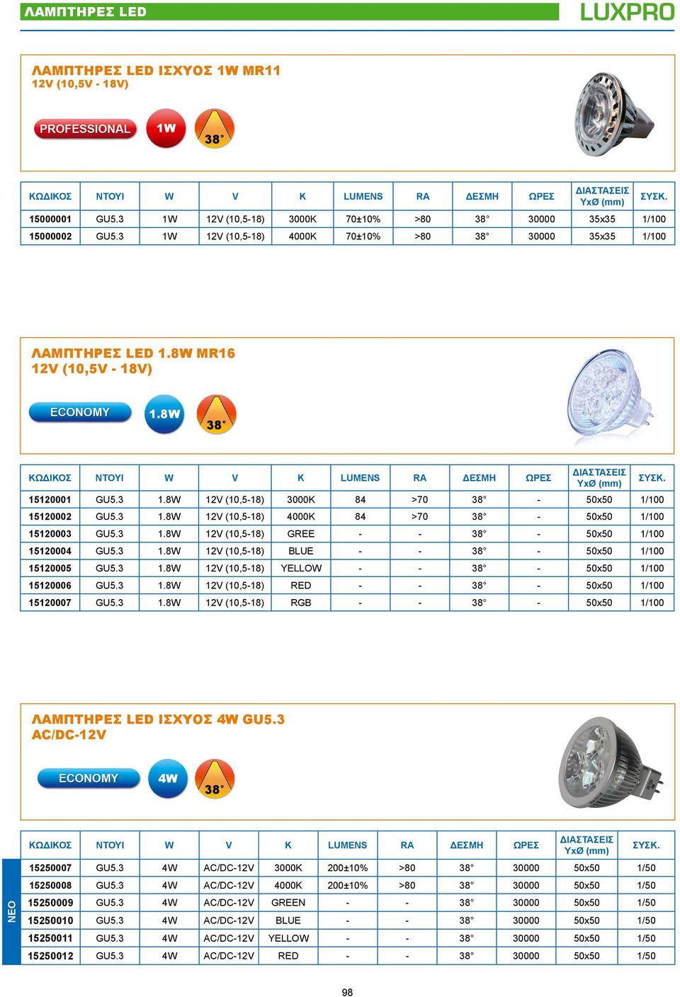 3 1.8W 12V (10,5-18) GREE - - - 50x50 1/100 15120004 GU5.3 1.8W 12V (10,5-18) BLUE - - - 50x50 1/100 15120005 GU5.3 1.8W 12V (10,5-18) YELLOW - - - 50x50 1/100 15120006 GU5.3 1.8W 12V (10,5-18) RED - - - 50x50 1/100 15120007 GU5.