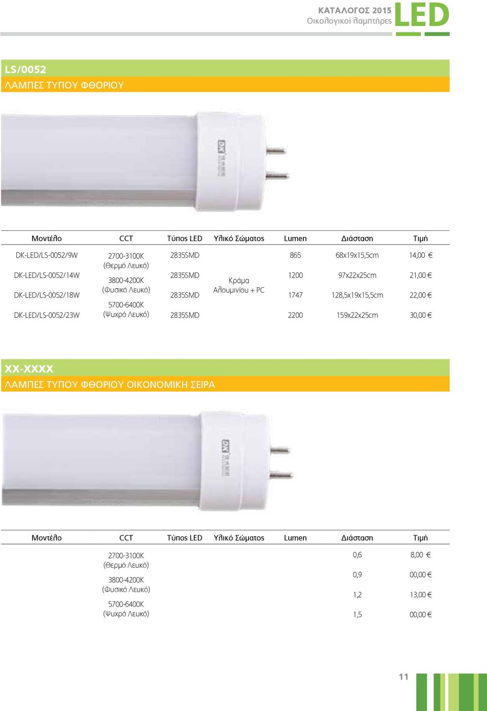 Αλουμινίου + PC 1747 128,5x19x15,5cm 22,00 DK-LED/LS-0052/23W 5700-6400Κ (Ψυχρό Λευκό) 2835SMD 2200 159x22x25cm 30,00 XX-XXXX ΛΑΜΠΕΣ ΤΥΠΟΥ ΦΘΟΡΙΟΥ ΟΙΚΟΝΟΜΙΚΗ