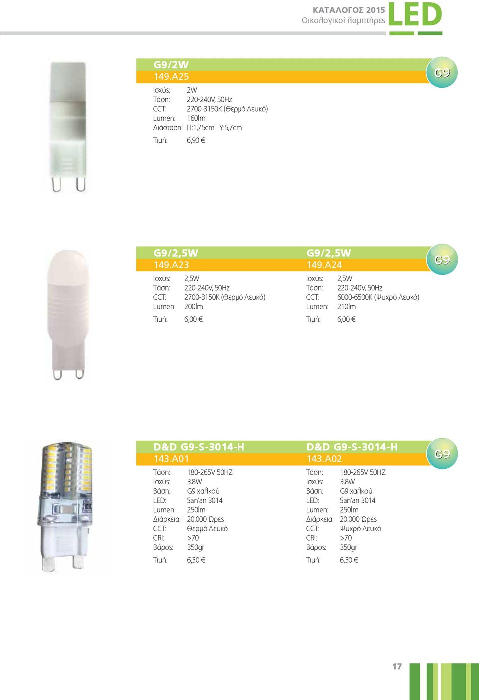 A24 Iσχύς: 2,5W Tάση: 220-240V, 50Hz CCT: 6000-6500K (Ψυχρό Λευκό) 210lm Τιμή: 6,00 G9 D&D G9-S-3014-H 143.A01 Tάση: 180-265V 50HZ Iσχύς: 3.